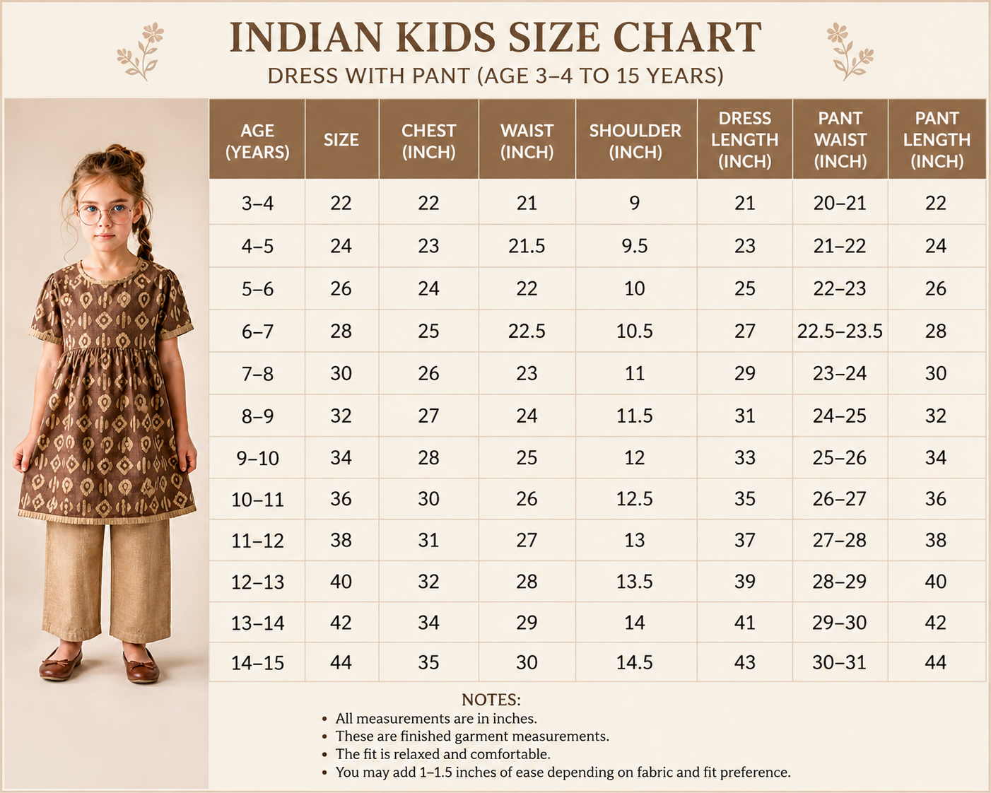 Neemroz Cotton Bhagalpuri Printed Dress Set for Girls