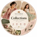Collections